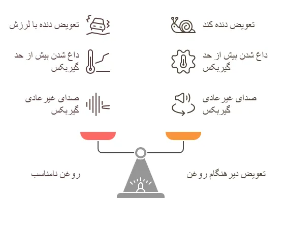 علائم