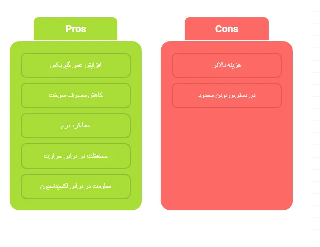 مزایا