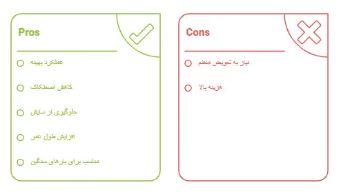 روغن واسکازین چیست