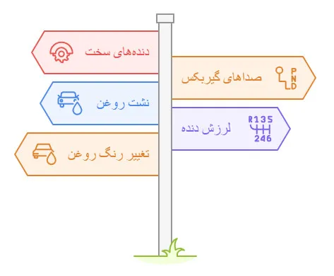 آیا باید واسکازین را تعویض کنم؟