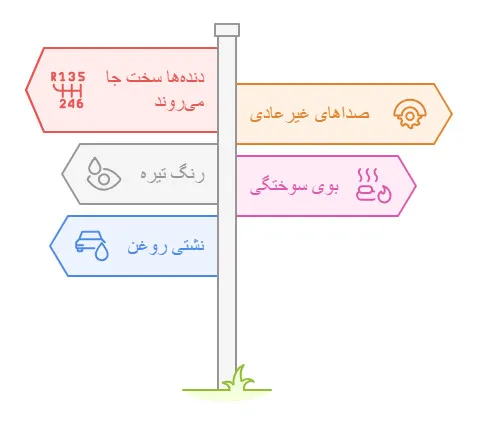 علائم نیاز به تعویض واسکازین
