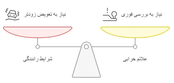 چه زمانی باید این واسکازین تعویض شود؟