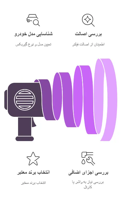 Screenshot 2025-06-07 104223_result