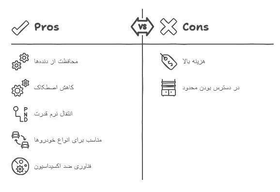 واسکازین بیدومکس