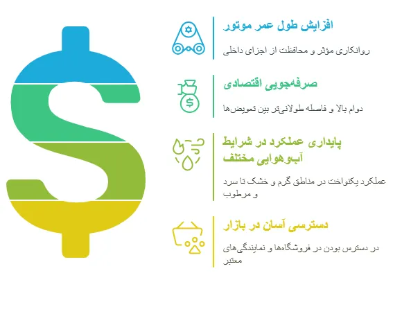 مزایا