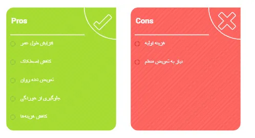 مشخصات واسکازین