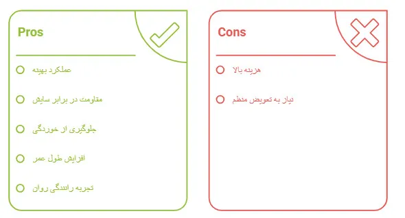 روغن دنده یا واسکازین
