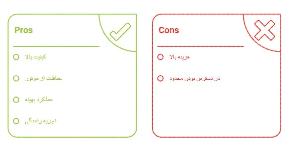 شرکت بیدومکس