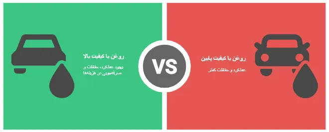 جدول حجم روغن موتور خودروها
