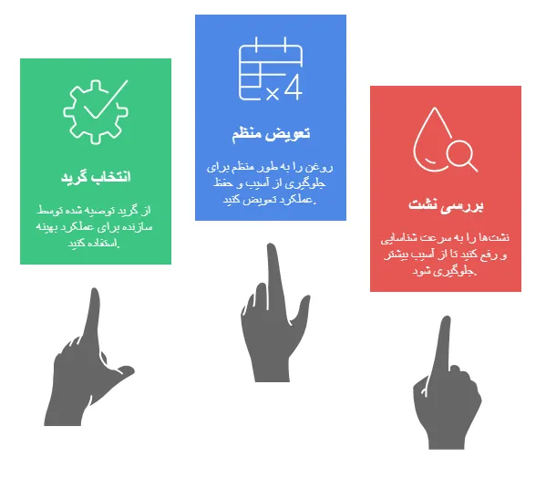 نکات