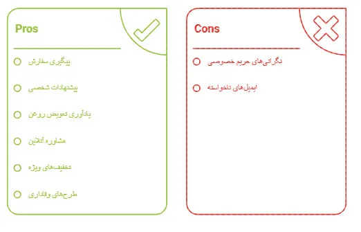 روغن موتور ثبت نام