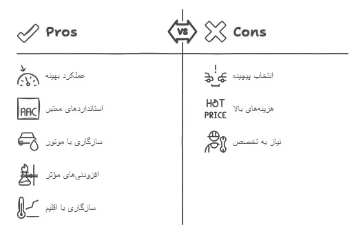 روغن موتور چی خوبه