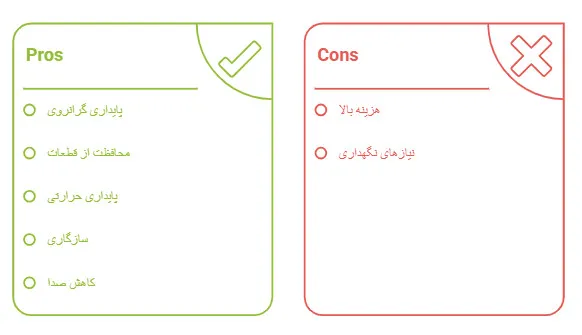 روغن دنده یا واسکازین